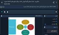 ژورنال کلاب سرکار خانم الهام زمانی